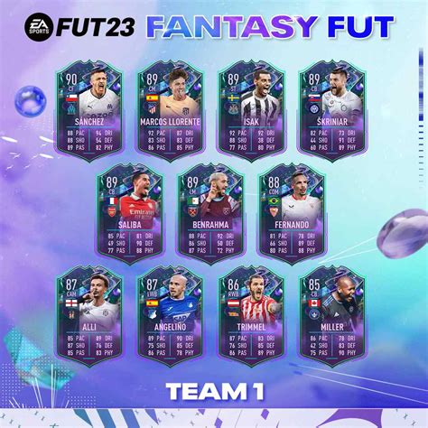 FIFA 23 Fantasy FUT and FUT Fantasy Heroes Team。